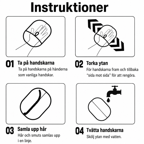DjurSmart - Ett renare hem och ett gladare djur